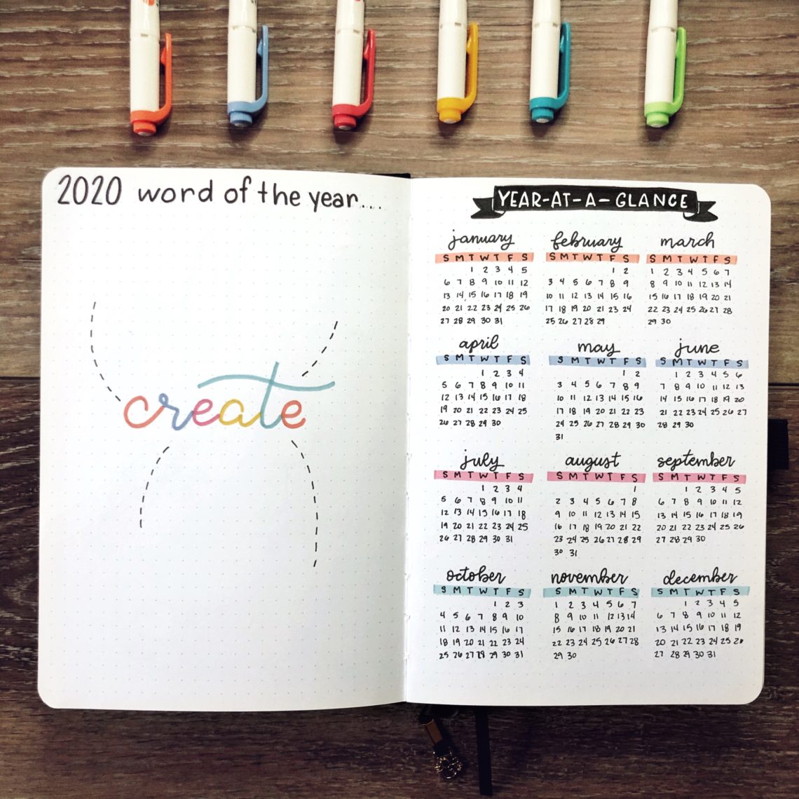 2020 Bullet Journal Set Up Raes Daily Page