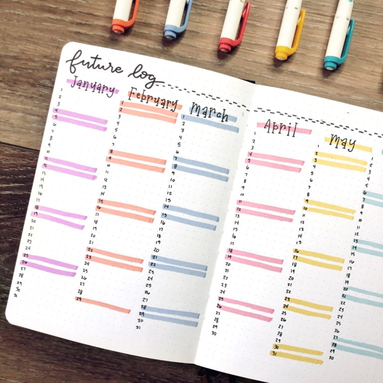 How I Use Multiple Planners | Three Planner System - Rae's Daily Page