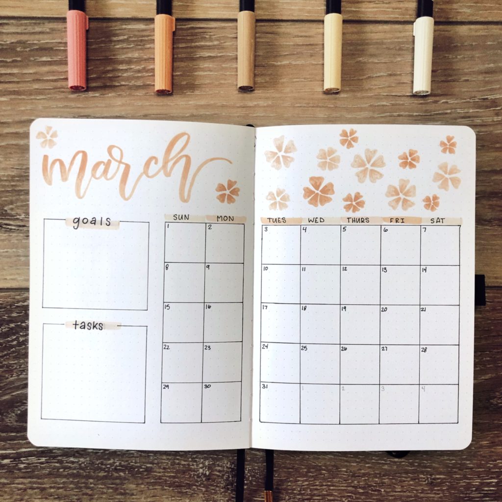 Bullet Journal 101 - Rae's Daily Page