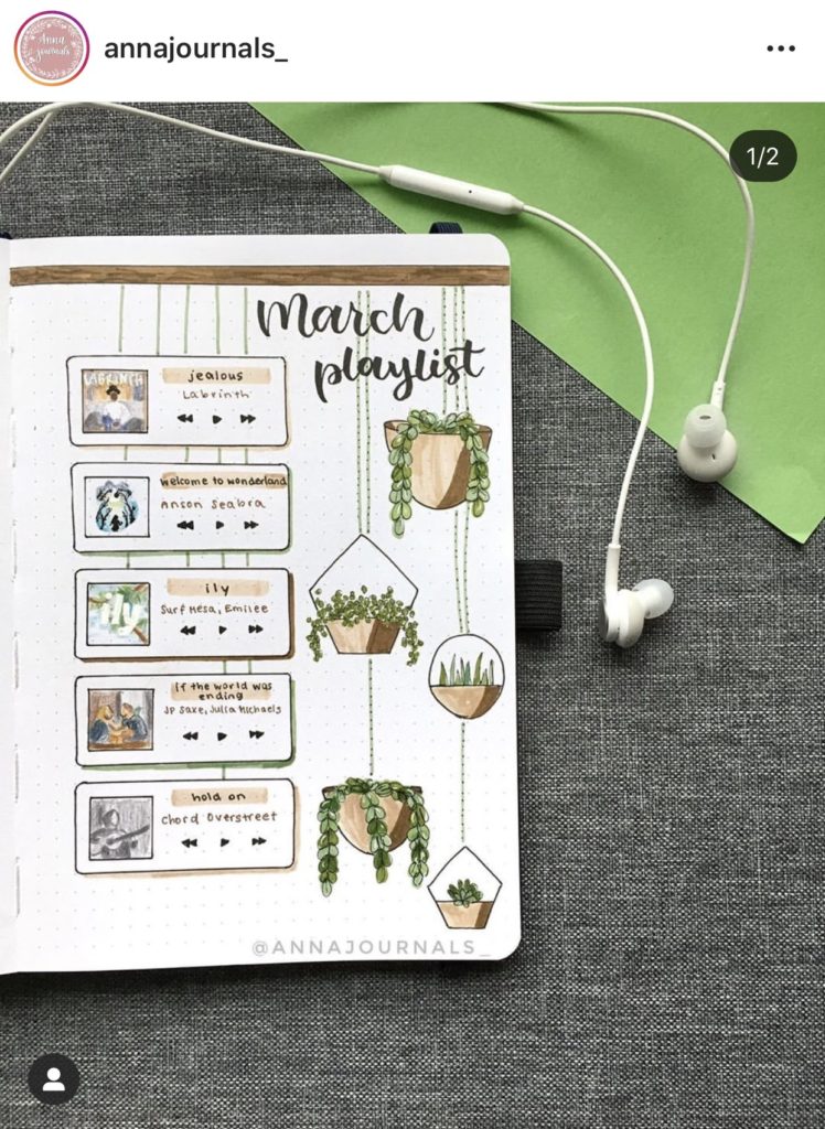 Bullet Journal Collection Ideas Rae s Daily Page